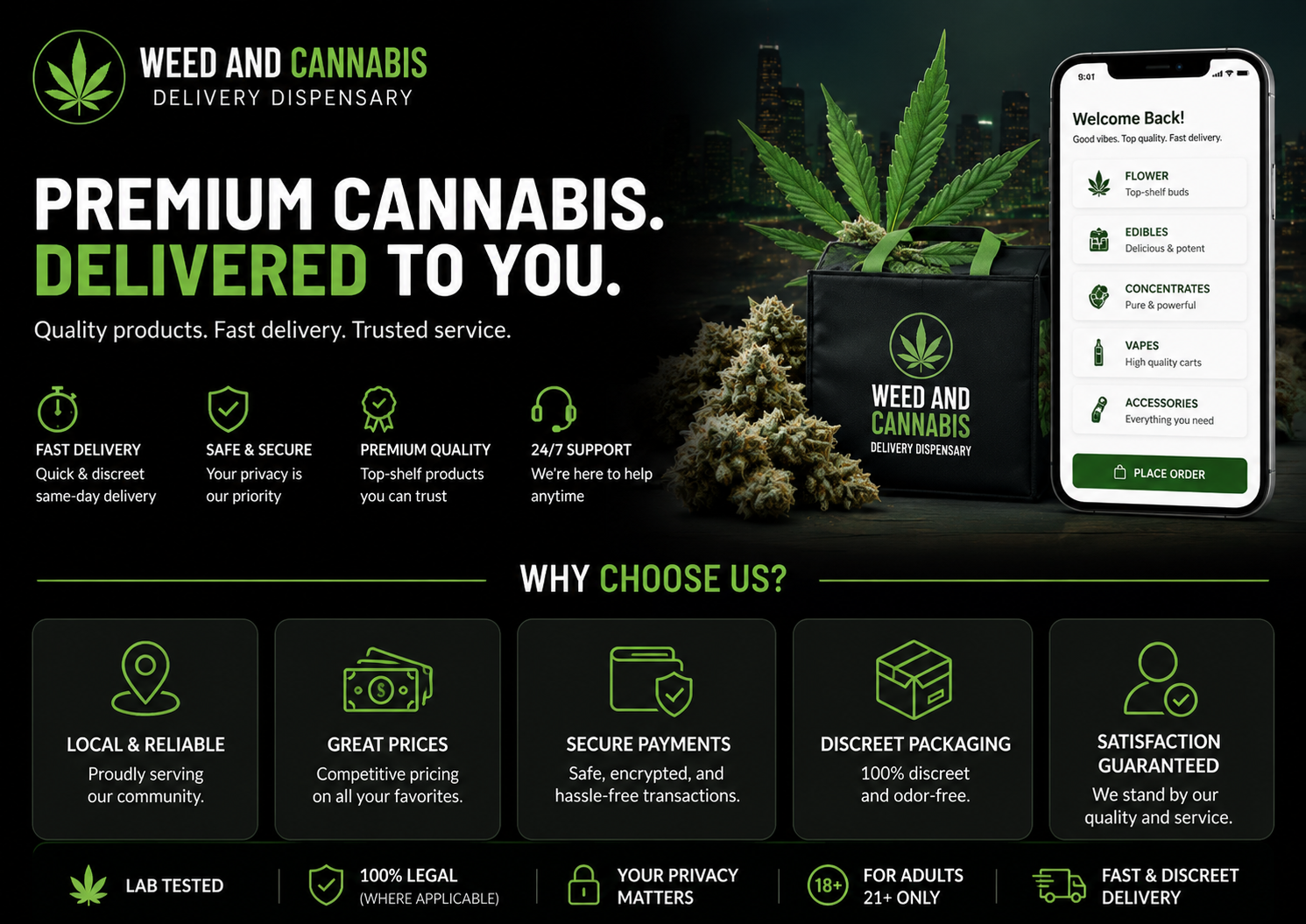 Weed And Cannabis Delivery Dispensary Scam & Reviews What Customers Should Know Before Ordering